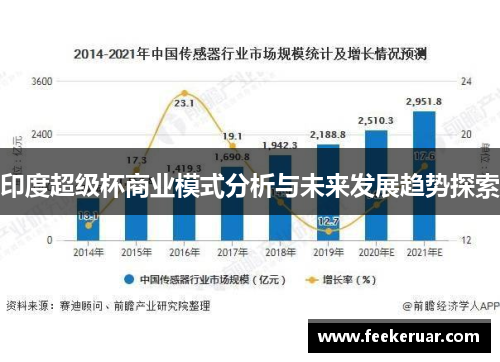 印度超级杯商业模式分析与未来发展趋势探索