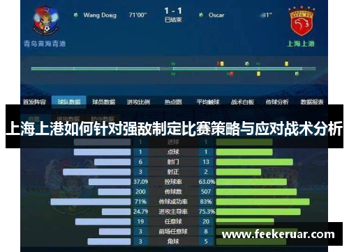 上海上港如何针对强敌制定比赛策略与应对战术分析