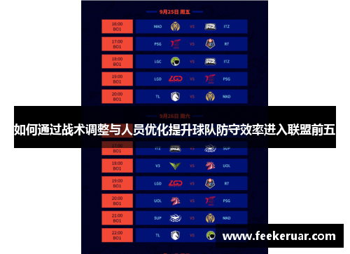 如何通过战术调整与人员优化提升球队防守效率进入联盟前五