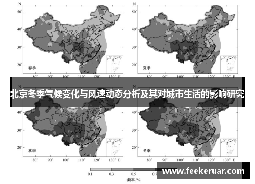 北京冬季气候变化与风速动态分析及其对城市生活的影响研究