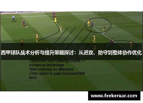 西甲球队战术分析与提升策略探讨:从进攻、防守到整体协作优化 西甲球队战术分析与提升策略探讨:从进攻、防守到整体协作优化
