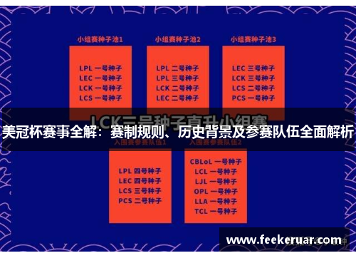 美冠杯赛事全解:赛制规则、历史背景及参赛队伍全面解析 美冠杯赛事全解:赛制规则、历史背景及参赛队伍全面解析