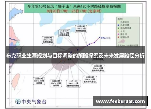 布克职业生涯规划与目标调整的策略探索及未来发展路径分析 布克职业生涯规划与目标调整的策略探索及未来发展路径分析